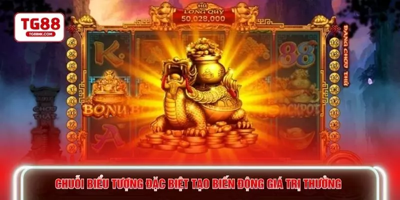 Chuỗi biểu tượng đặc biệt tạo biến động giá trị thưởng 